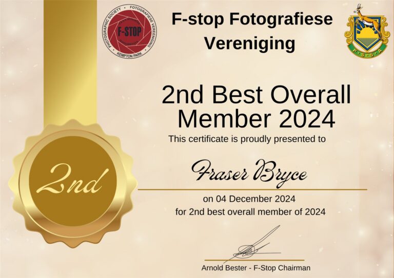 2nd Best Overall Member 2024